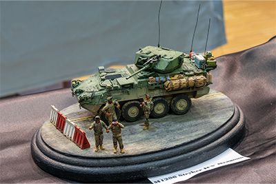 Scale Model